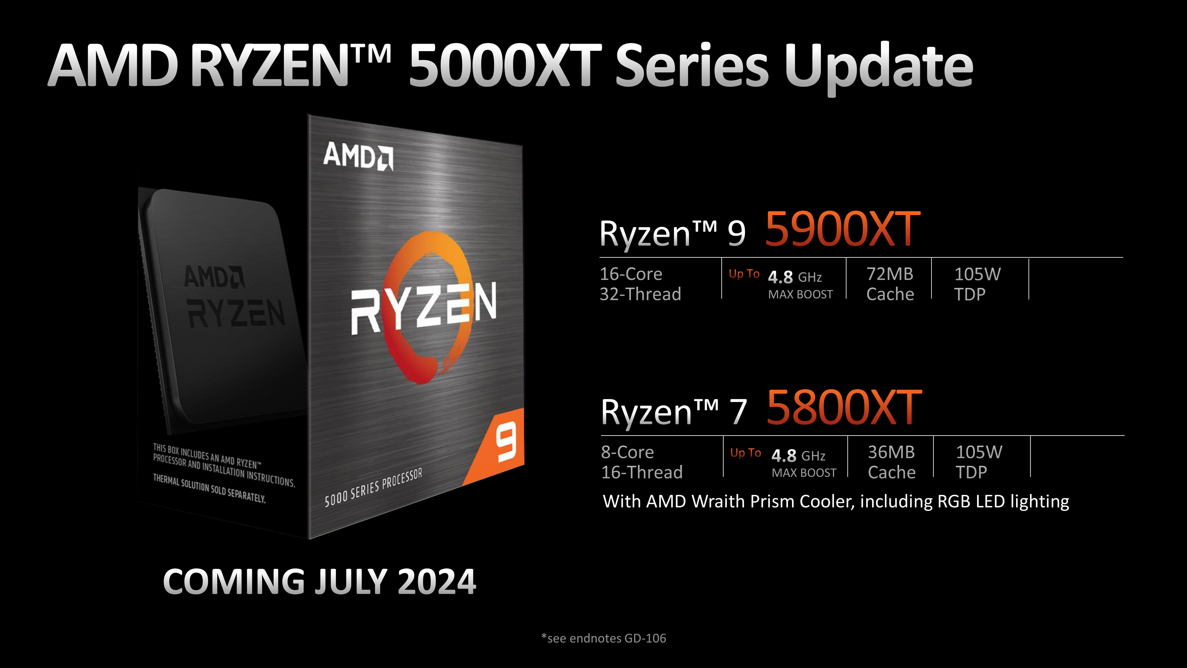 AMD's Latest Ryzen 7 5800XT and Ryzen 9 5900XT Processors Now Available for Purchase in Belgium and the Netherlands