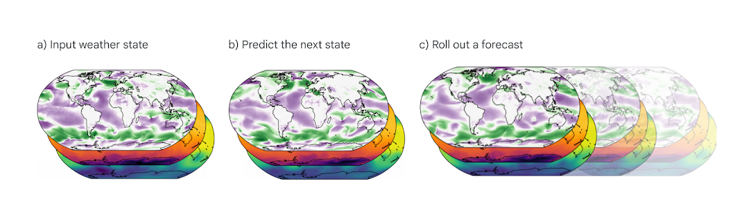 Google DeepMind Unveils Revolutionary GraphCast Technology for Advanced Weather Forecasting