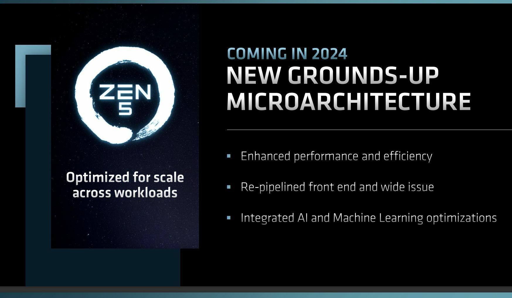 AMD Redefines the Future of Technology with Revolutionary Ryzen Threadripper, Ryzen CPU, and EPYC Server Chips in the Works for 2025 and Beyond